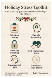 Infographic of 6 tools to calm holiday stress