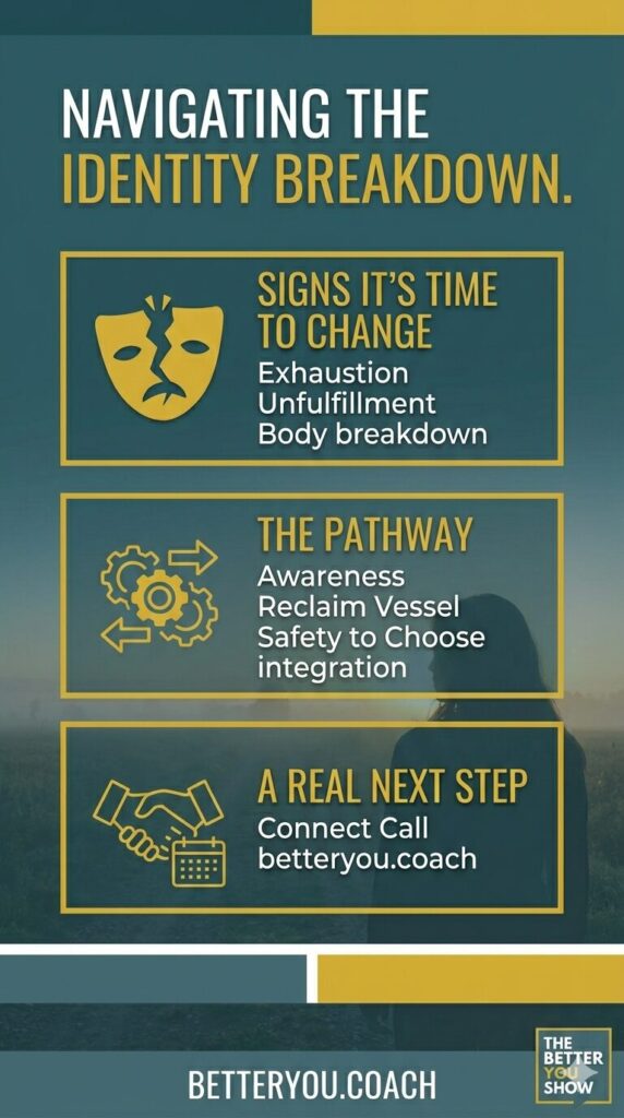 steps to navigating an identity breakdown